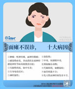 警惕面瘫竟是面神经鞘瘤作祟，面神经鞘瘤误诊、漏诊怎么咨询？