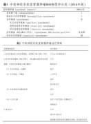 卫健委-儿童室管膜肿瘤咨询规范（2021年版）
