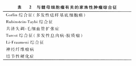 髓母细胞瘤