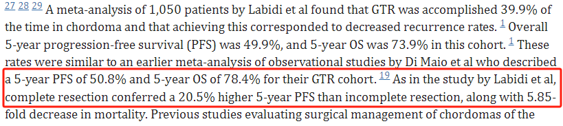 国际10年千例脊索瘤手术预后研究-做到这点5年生存率竟高达78.4%?