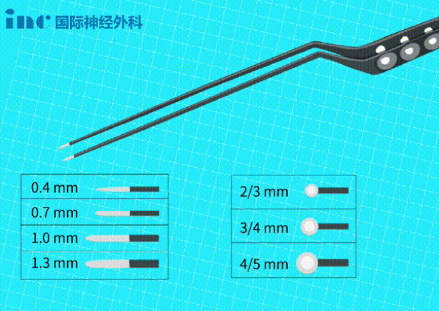 双较电凝是什么？