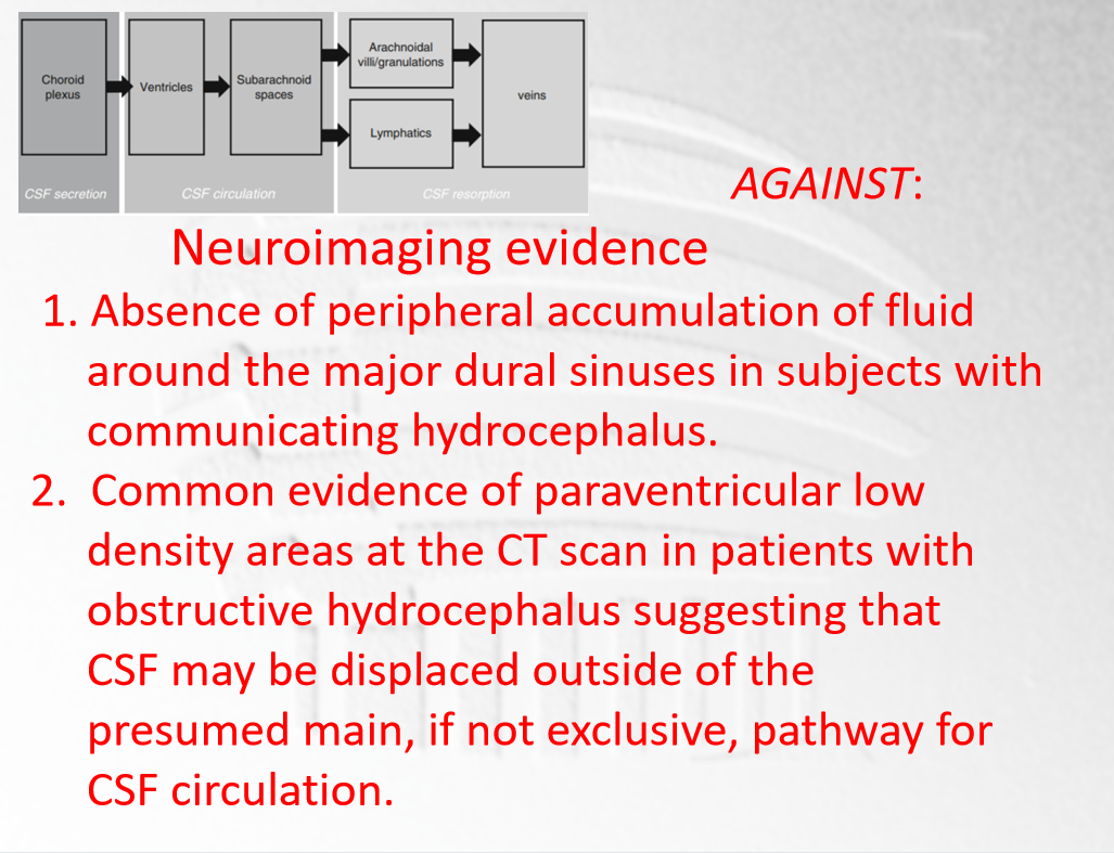 1、脑脊液(CSF)动力学的概念仍然假说从侧脑室持续向下流向脊髓蛛网膜下腔，这与放射性核素和核磁共振成像的研究相冲突