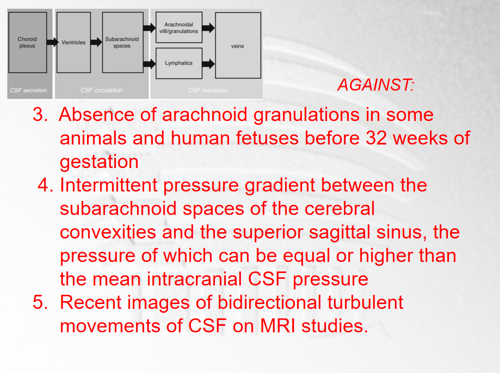 上矢状窦内的压力高于蛛网膜下腔内的压力