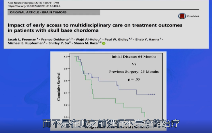 早期多学科治疗对脊索瘤患者的影响论文截图