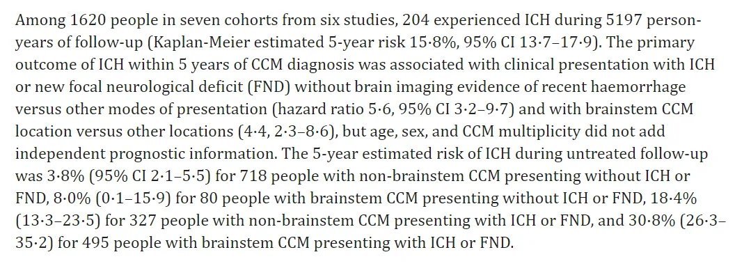 数据来源：Clinical course of untreated cerebral cavernous malformations:a meta-analysis of individual patient data.Lancet Neurol.2016 Feb;15(2):166–173.