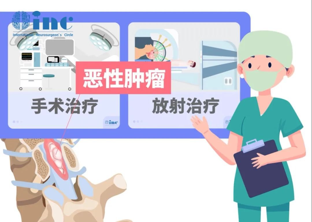 骶骨脊索瘤一次手术关键，若一次手术无法根治性切除，再次手术切除且达到不复发的可能性较低。
