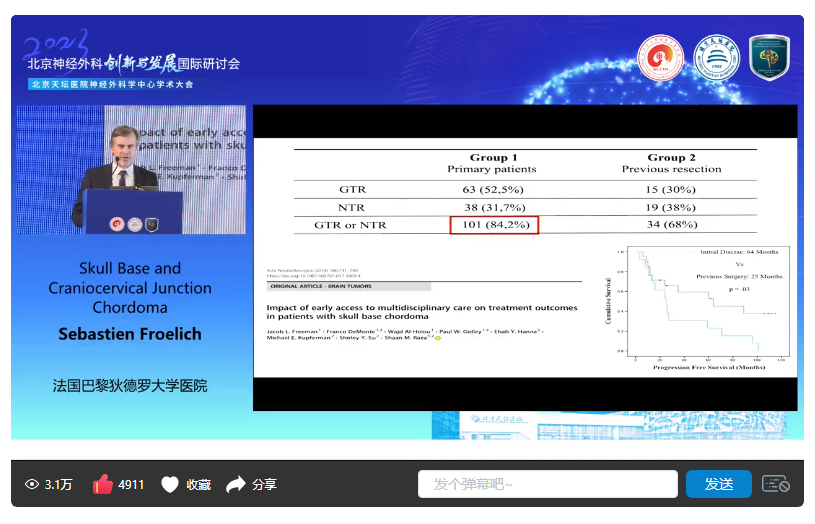 福教授演讲议题：Skull Base and Craniocervical Junction Chordoma颅底及颅颈交界区脊索瘤