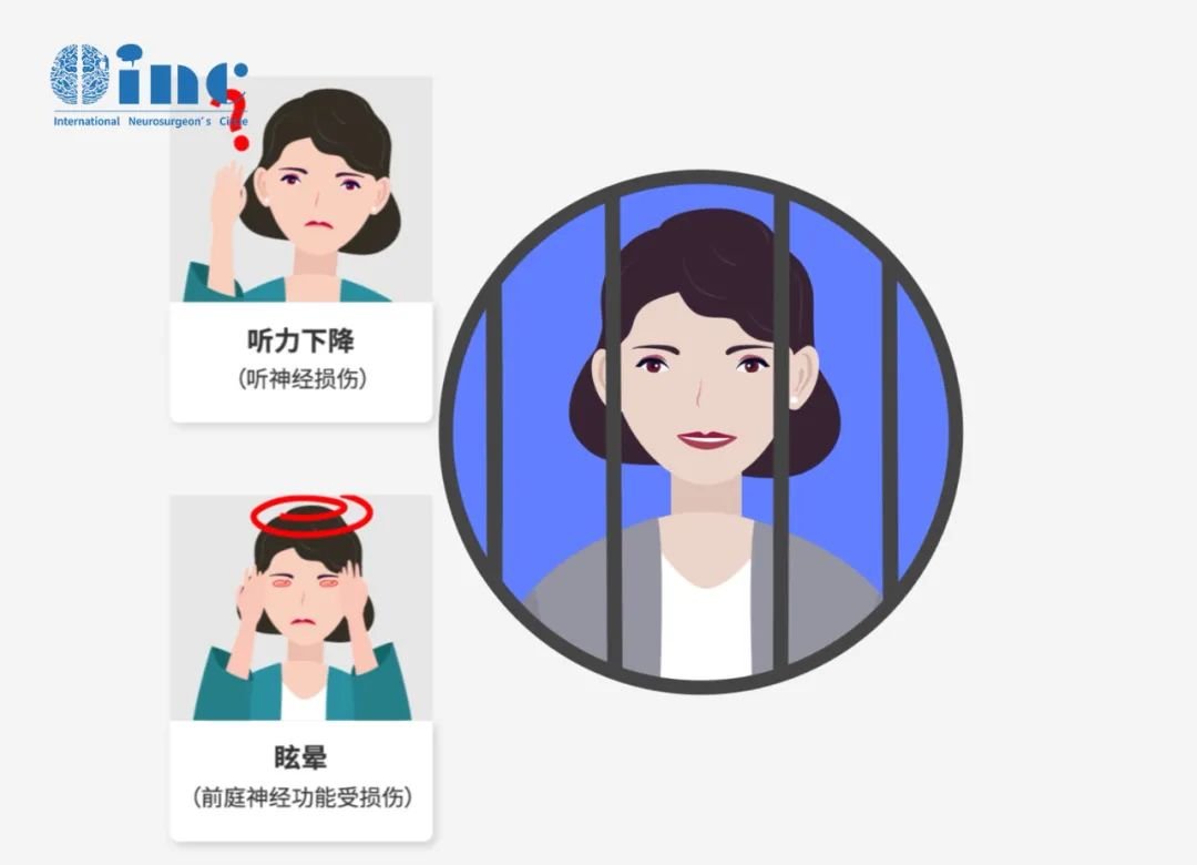 胆脂瘤可能有什么症状?
