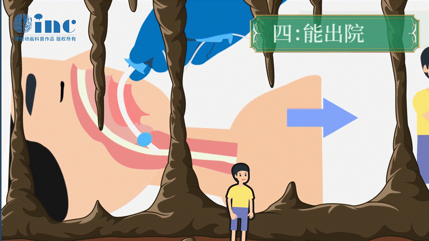 过第四关证明可以不靠插管子、不靠药物回家