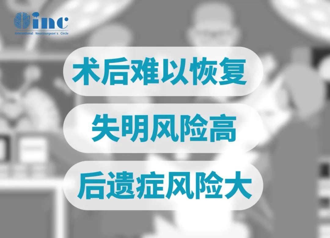手术风险