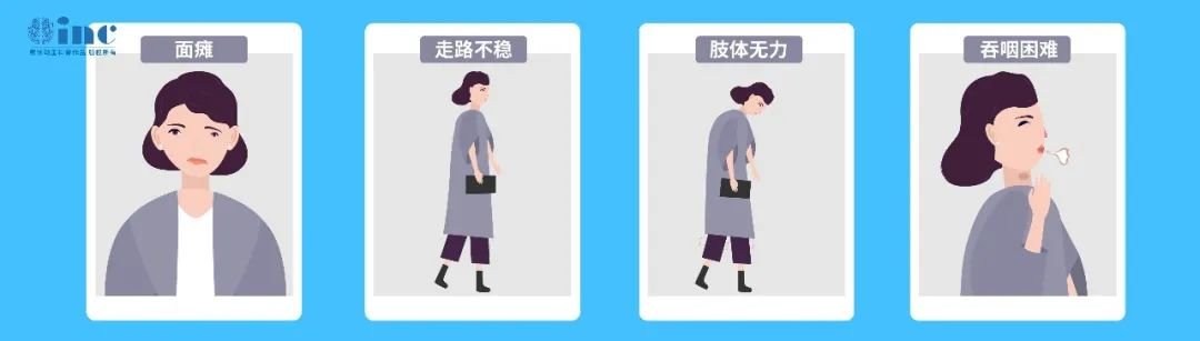 缺血症状