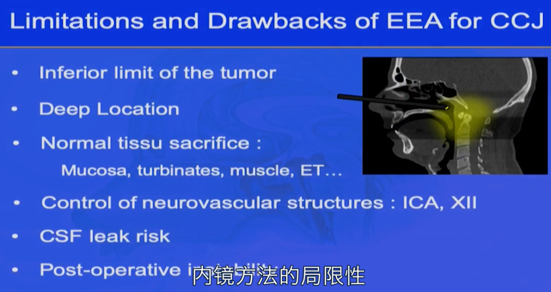 在治疗颅颈交界脊索瘤时，如果选择内镜手术，需要牺牲正常组织，包括移除粘膜、肌肉，有时甚至是鼻甲；手术还可能对血管结构造成风险，特别是颈内动脉和副神经；同时，如果打开硬脑膜，发生脊液漏的风险也相对较高。