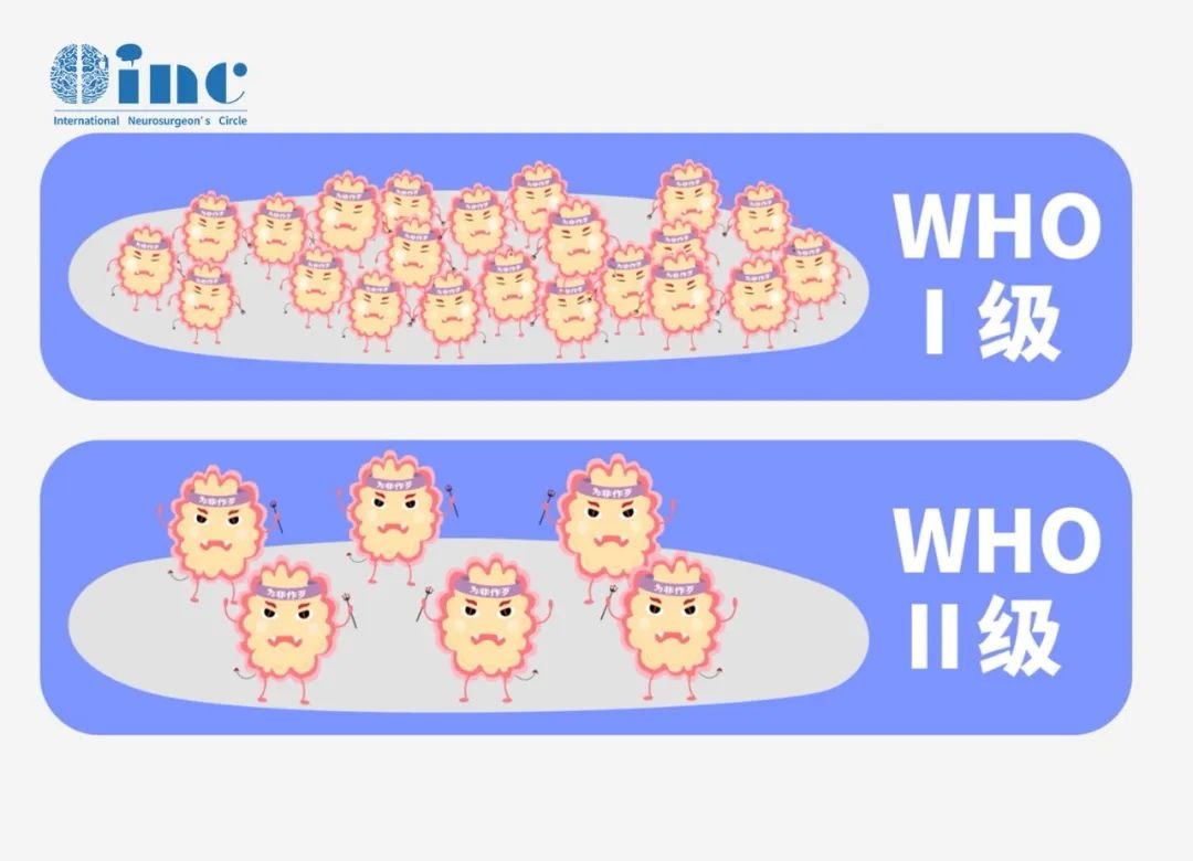 病理诊断