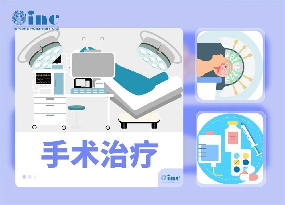 手术治疗