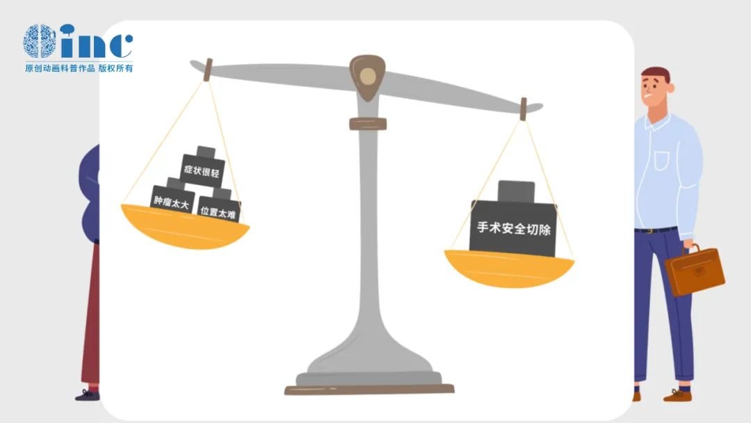 无症状到底需不需要手术？