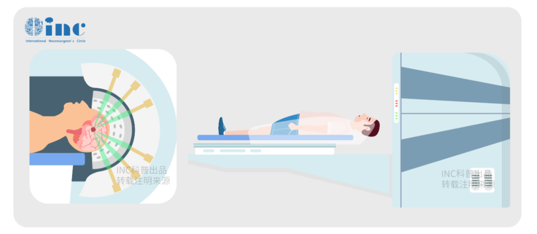 若选择放疗，在规划靶区(局部还是全脑全脊髓照射)和放疗剂量时应考虑肿瘤的位置、分期、亚型、可能的扩散方式、有无有效化疗，以及患儿年龄。