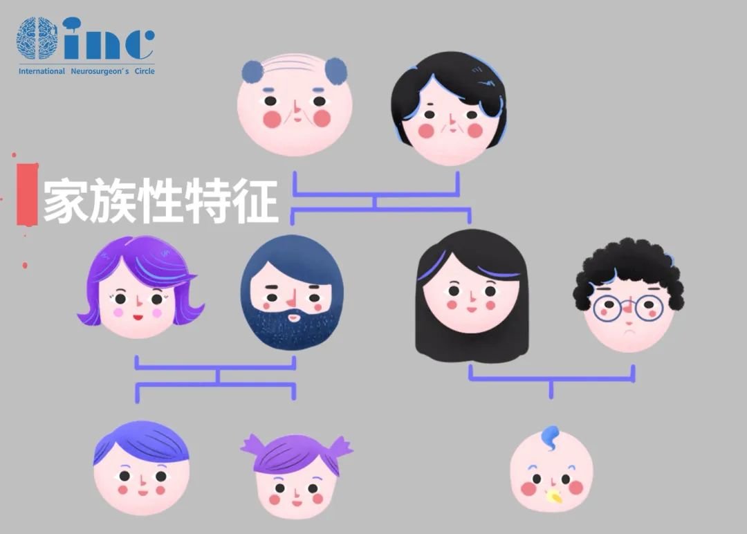 遗传因素