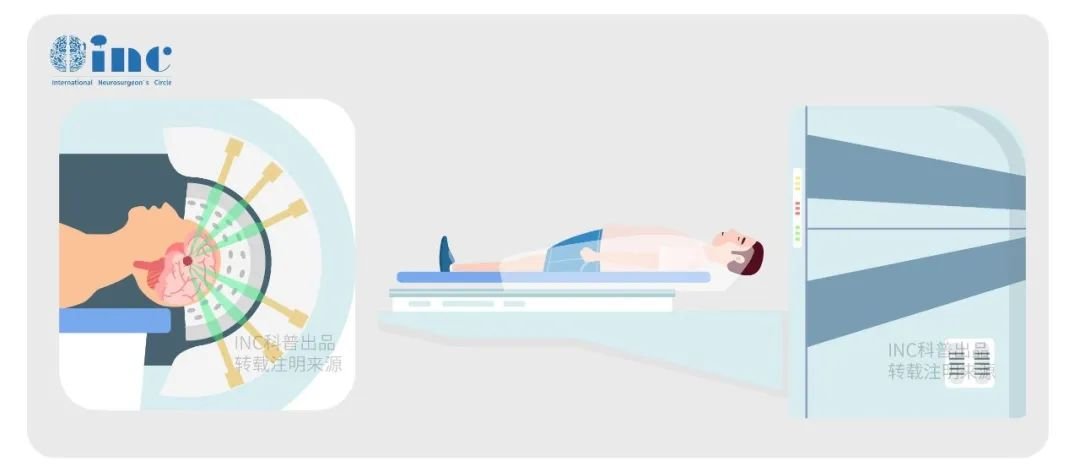 听神经瘤A+治疗策略