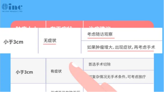 听神经瘤治疗策略全解析：INC神经外科专家教你如何选择最优方案