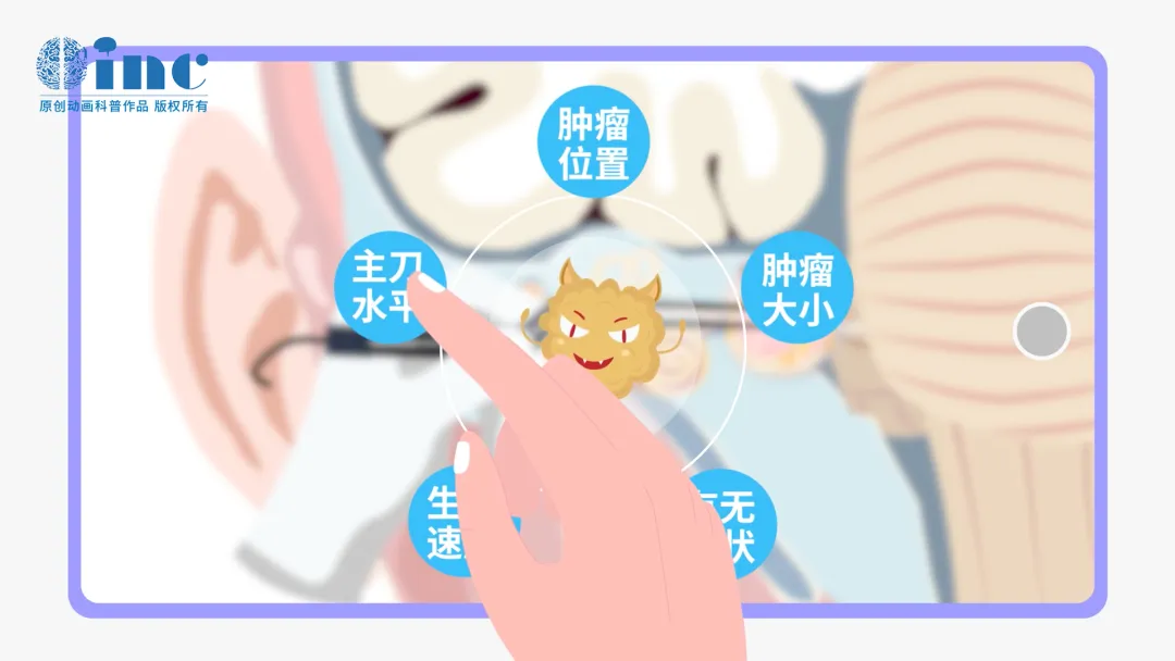 手术决策和时机根据具体病情和医疗团队水平而定
