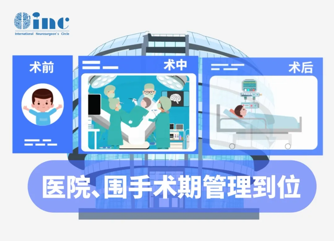 一般来说，听神经瘤一旦出现了症状，就需要尽早做核磁明确肿瘤大小、位置及分型，及时制定治疗策略，切忌“等一等”的拖延心态和“等不了”的病急乱投医心态。