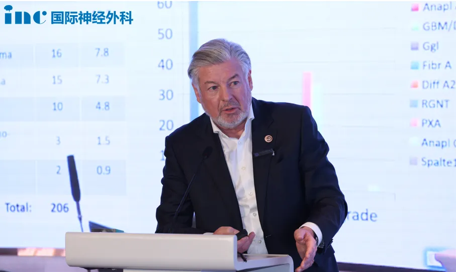 进入21世纪，在上述多学科辅助技术的支撑下，以Robert Spetzler、Helmut Bertalanffy（巴特朗菲教授）等先驱的工作为引领，脑干手术进入了快速发展期。