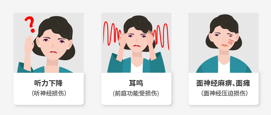 面神经鞘瘤的临床表现因肿瘤位置和大小不同而各异，常见症状包括面神经麻、面瘫（面神经压迫受损伤），听力下降、耳鸣、耳漏、外耳道肿物、耳垂下肿物、耳后乳突区疼痛等。