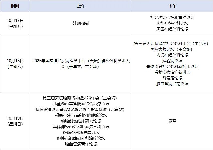 2025年国家神经疾病医学中心（天坛）神经外科学术大会”、“第三届天坛脑网络神经外科年会”将于2025年10月17日-19日在北京召开
