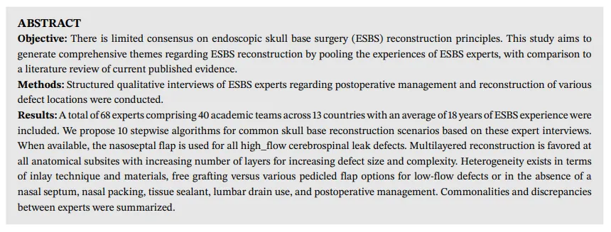 基于专家访谈结果,针对常见颅底重建问题提出10个方案。研究表明:1)对于高危脑脊液漏缺损,首选鼻中隔黏膜瓣进行修复;2)所有解剖亚区均倾向采用多层重建技术,且随缺损范围及复杂程度增加重建层数;3)在嵌片技术材料选择、低流量缺损修复方式(游离移植物与带蒂瓣应用)、无鼻中隔时的替代方案、鼻腔填塞、组织密封剂使用、腰椎引流及术后管理等环节存在显著实践差异。