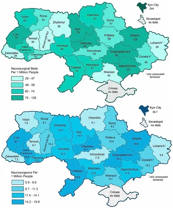 图5：乌克兰每百万人神经外科床位（上图）与神经外科医生（下图）的可用性