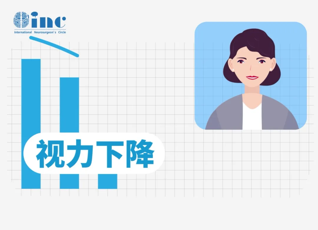 脑膜瘤复发什么症状？读懂大脑发出的这些“求救信号”至关重要