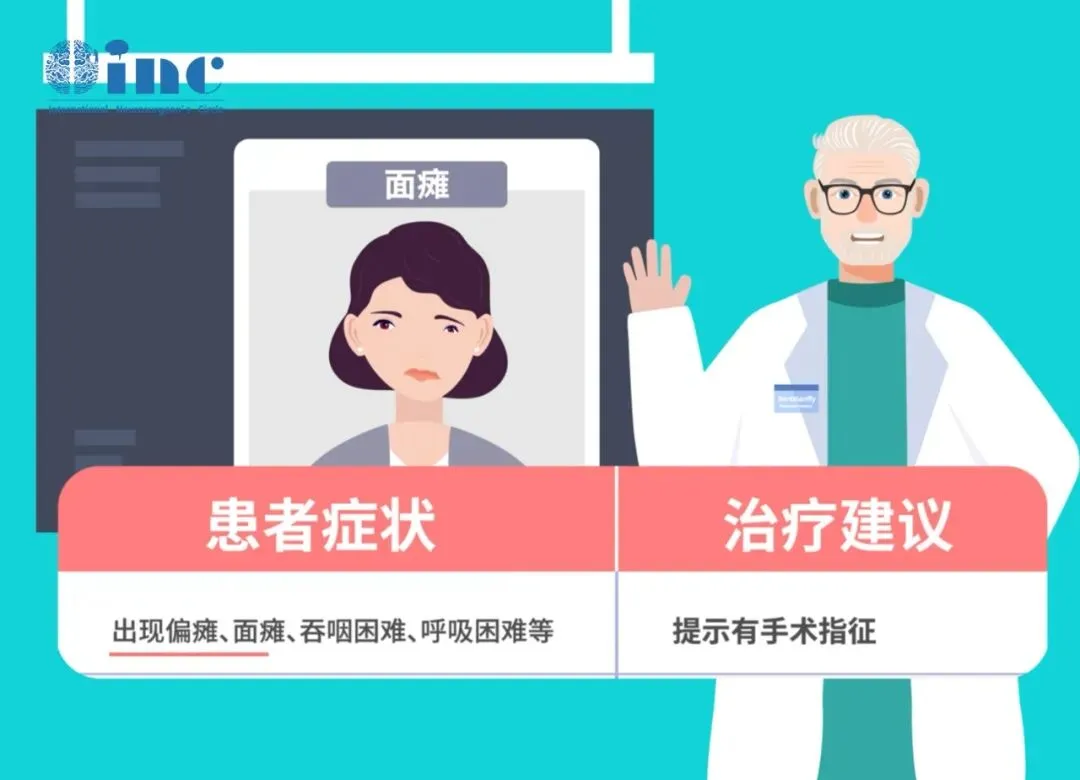 手术治疗的核心:找对医生,把风险降到最低