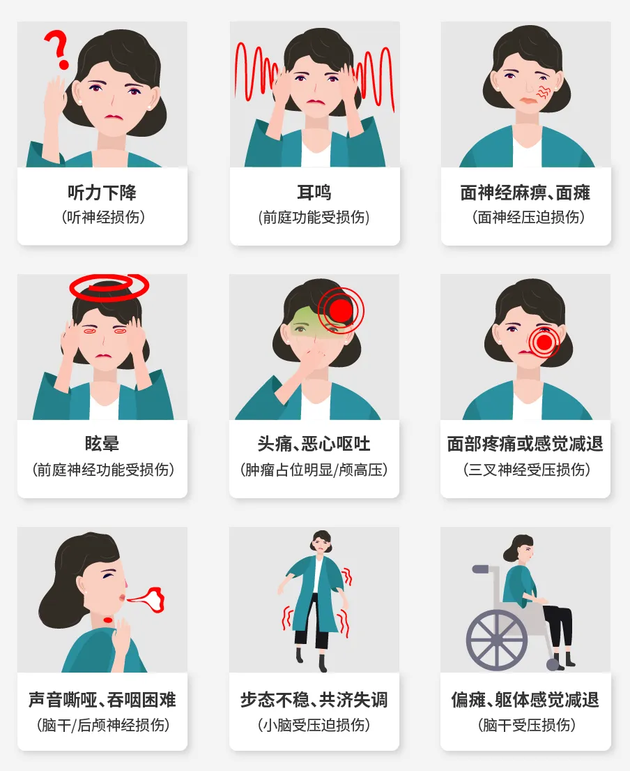 讲台突聋、老人耳背、两年查不出的怪病……背后竟是同一种原因！