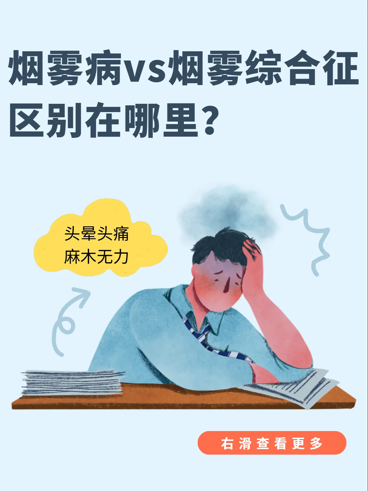 烟雾病和烟雾综合征区别