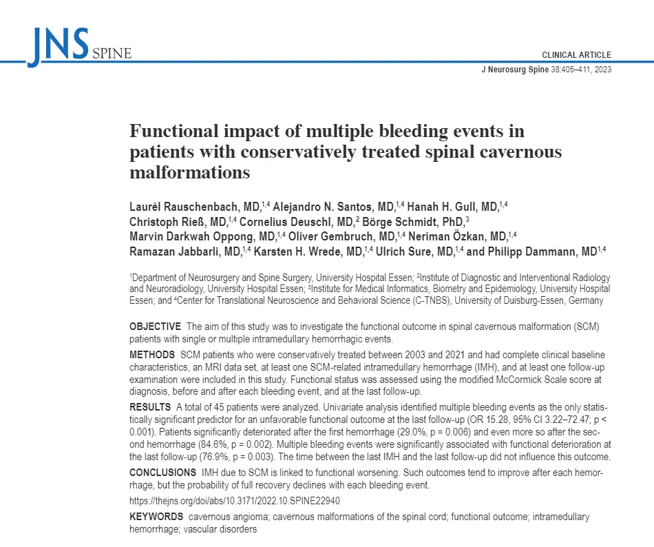 对 2003-2021 年保守治疗的脊髓海绵状血管瘤患者追踪发现，第二次出血后，患者神经功能会显著恶化；且出血次数越多，完全康复的可能性越低。