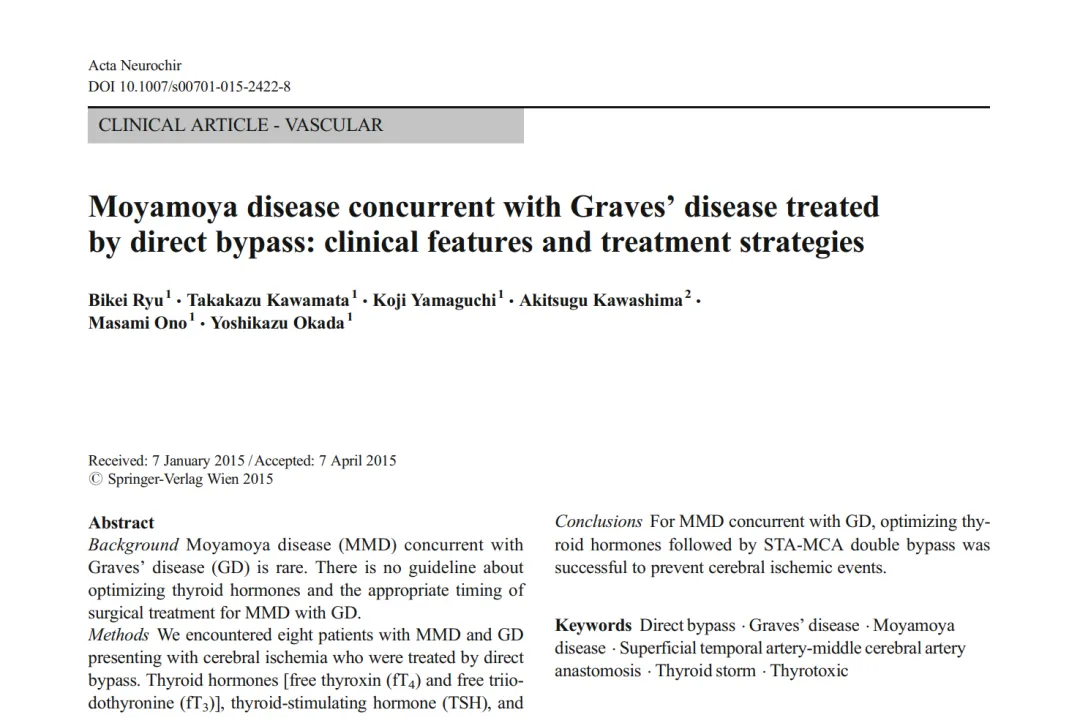 《Moyamoya disease concurrent with Graves’ disease treated by direct bypass: clinical features and treatment strategies》