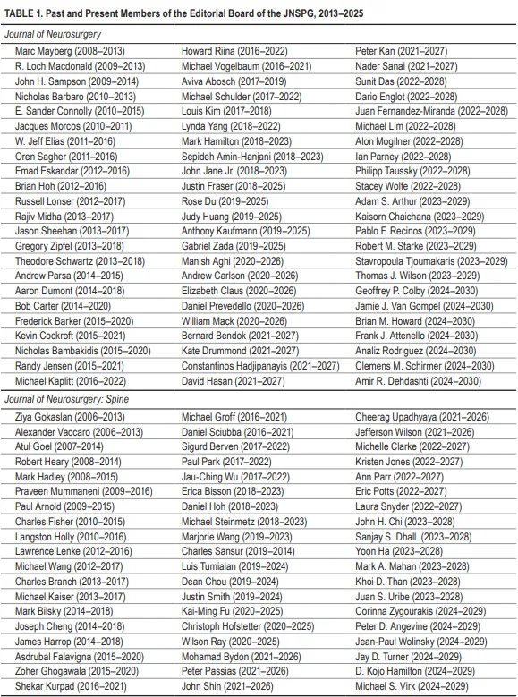2024年AANS年度科学会议展位，JNSPG工作人员合影，从左至右依次为Gillian Shasby、Samantha Geouge、Ben Jipson、James Dell和Rhonda Jeffers