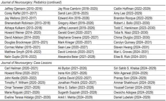 鲁特卡教授在安大略省基拉尼Cloche Silhouette Trail山顶留影，展示印有JNSPG标识的纪念服装