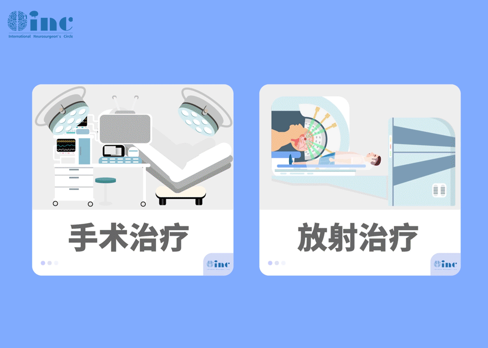 等待，是目前对钟先生最有利的策略。手术是未来选项，而非当下急务。