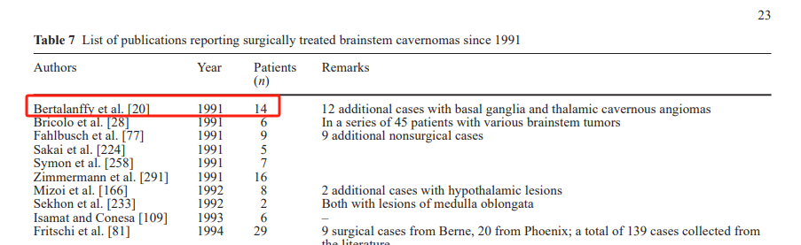 INC巴教授：丘脑不是禁区 30年前就已进入