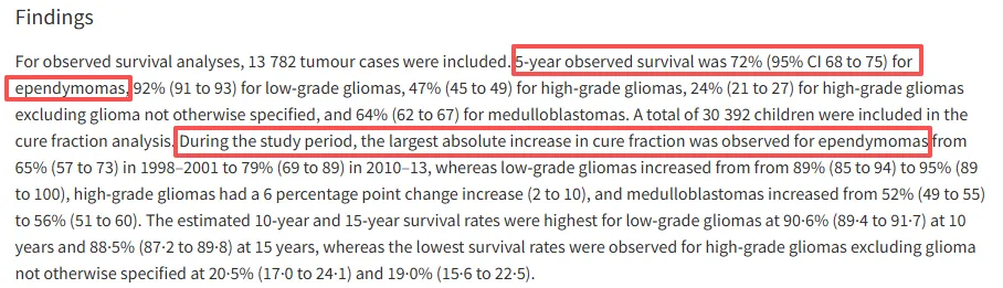 1岁宝宝全切术后生活如常，室管膜瘤的长期生存率正在持续改善！