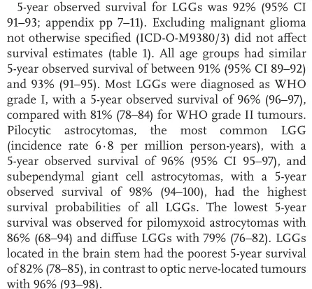 研究再次证明，低级别胶质瘤有望治愈，有机会实现长期高质量生存。