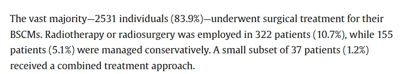 绝大多数患者（2531人，83.9%）接受了手术治疗，155名患者（5.1%）选择保守观察。其中，2043名（67.8%）获得了良好的神经功能结局——定义为mRS评分≤2分。