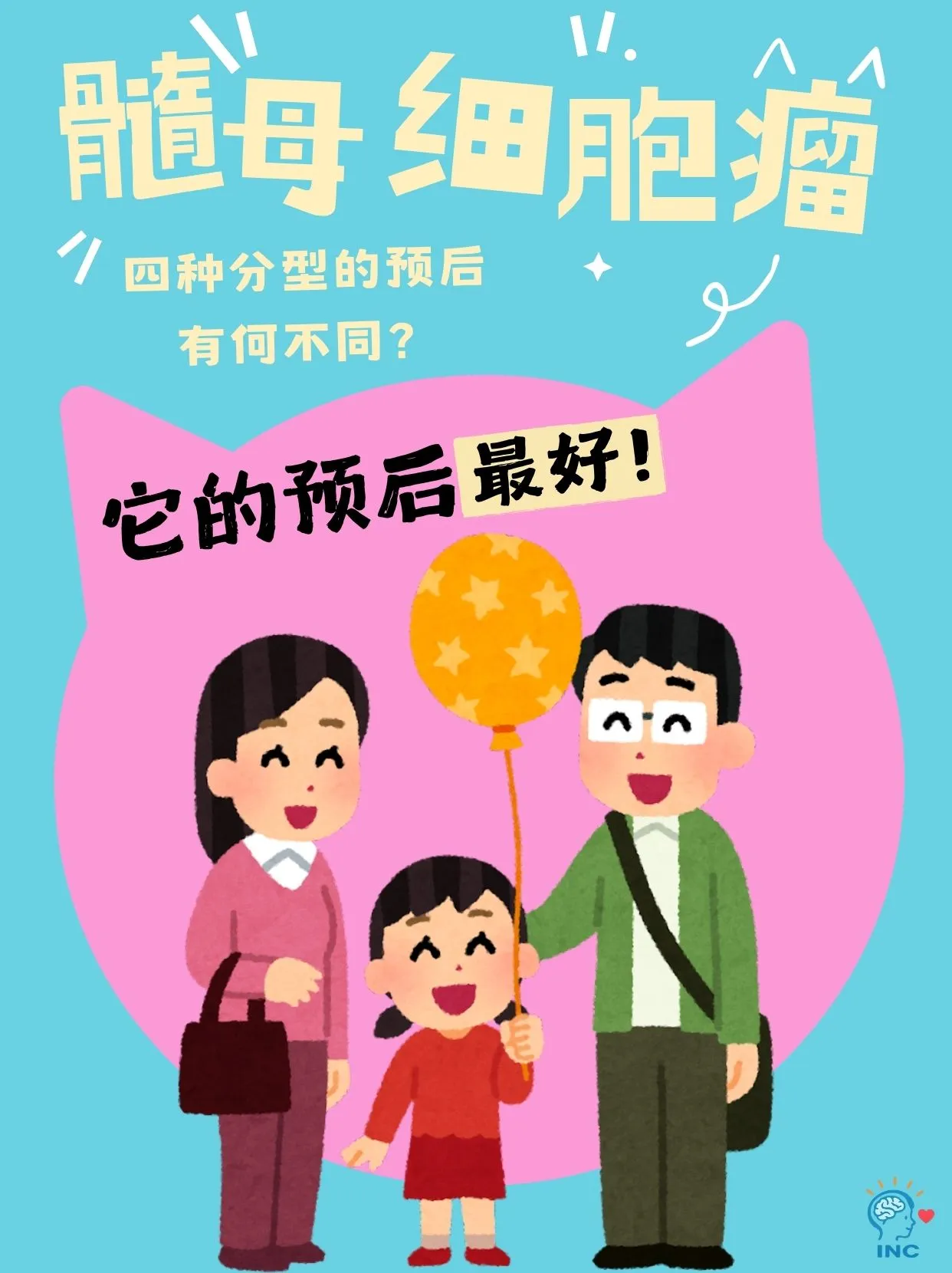 髓母细胞瘤的四大分型：预后不同，但它最好