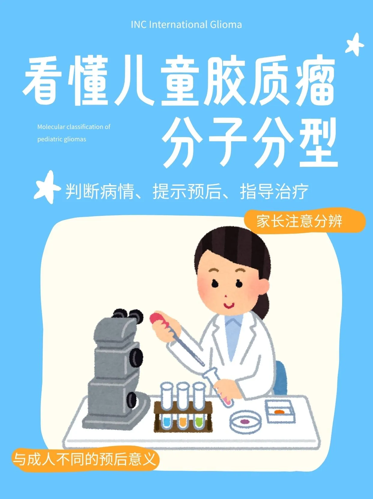 教你看懂儿童胶质瘤的分子分型