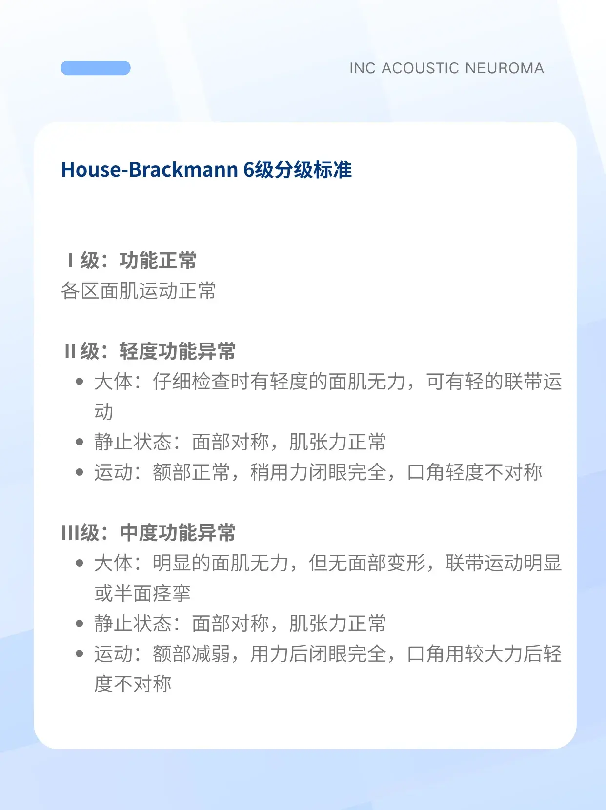 什么是House-Brackmann分级？