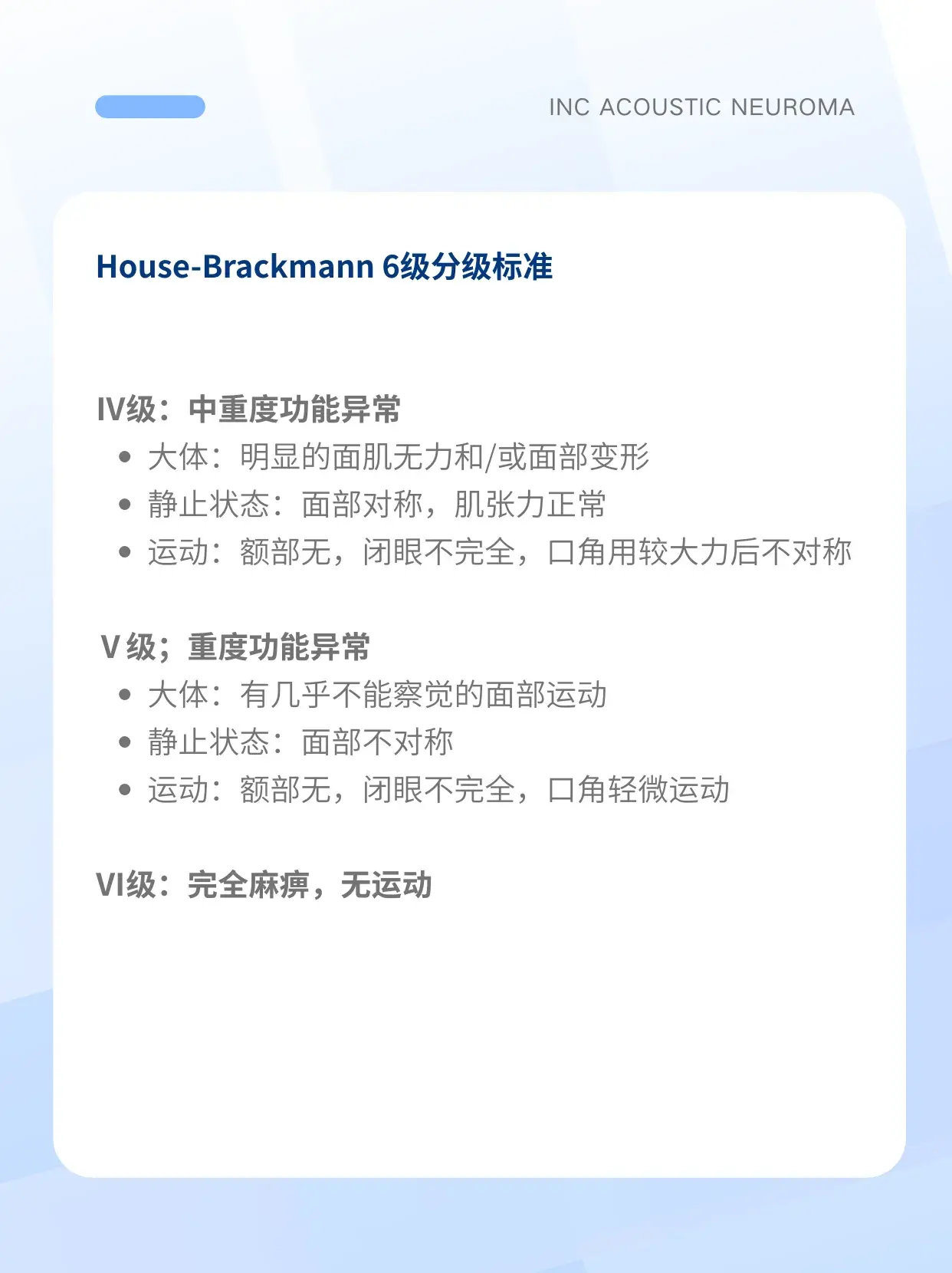 什么是House-Brackmann分级？