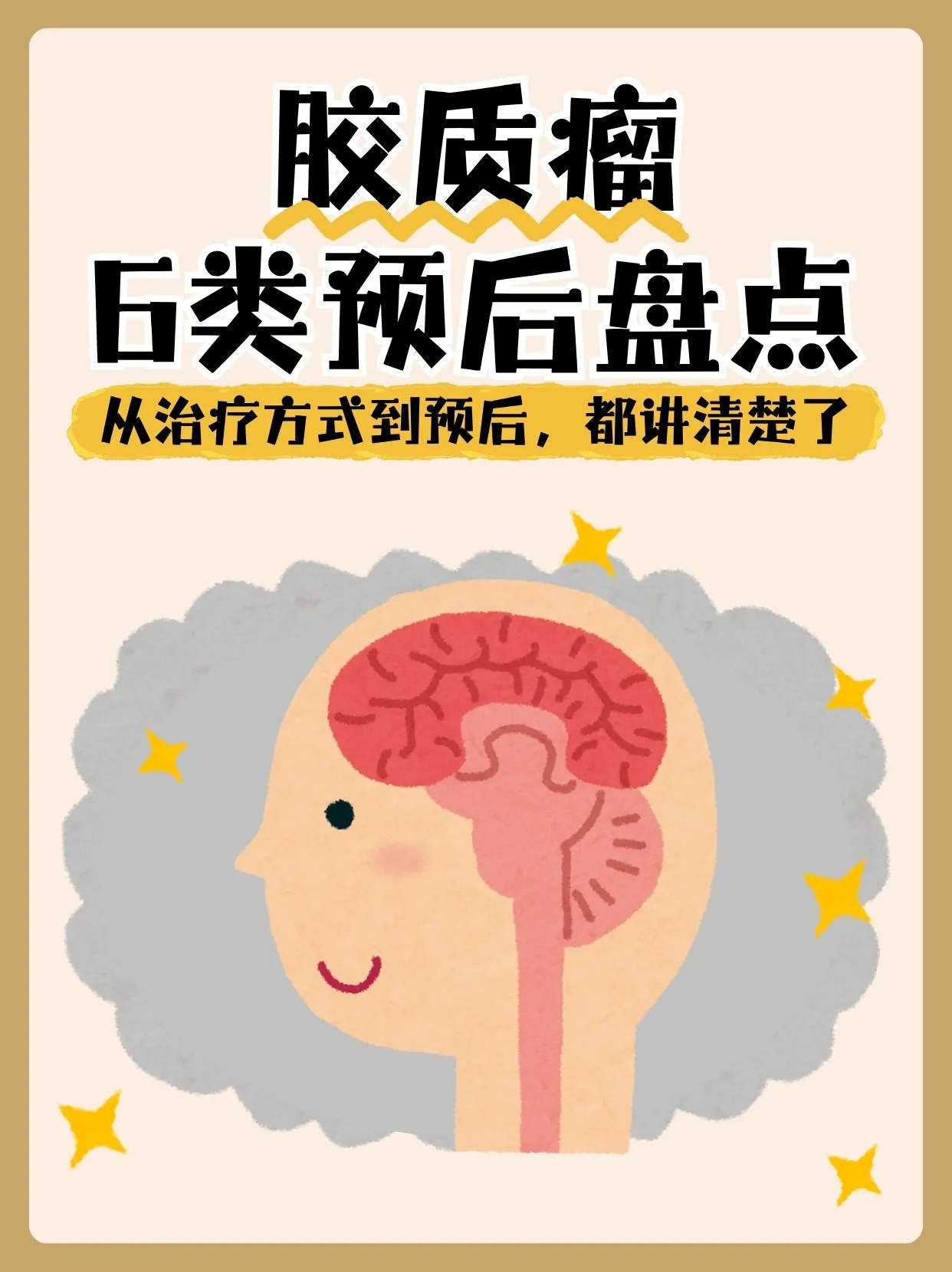盘点六大类胶质瘤，预后好坏一目了然