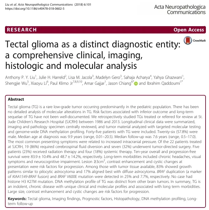 Tectal glioma as a distinct diagnostic entity: a comprehensive clinical, imaging, histologic and molecular analysis