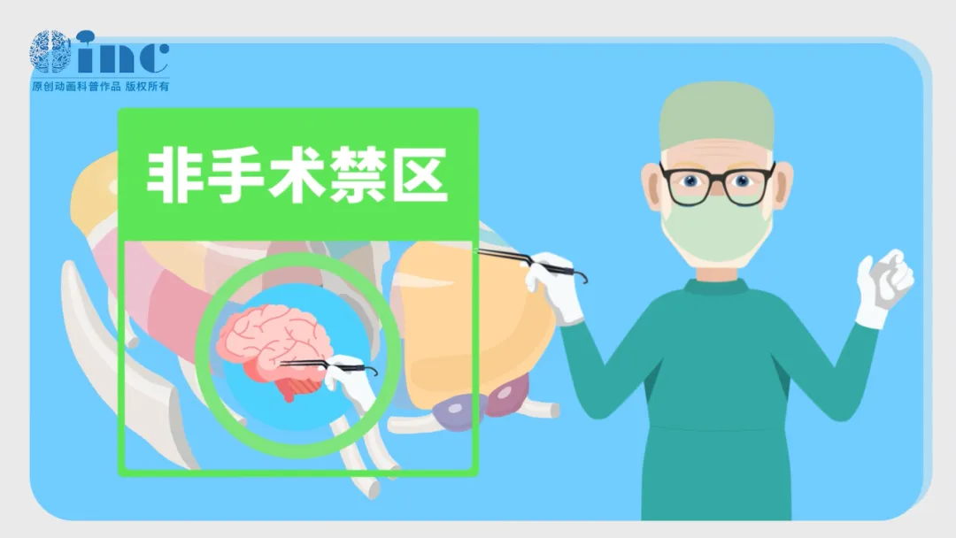 对局限性肿瘤而言手术价值是非常明显的。